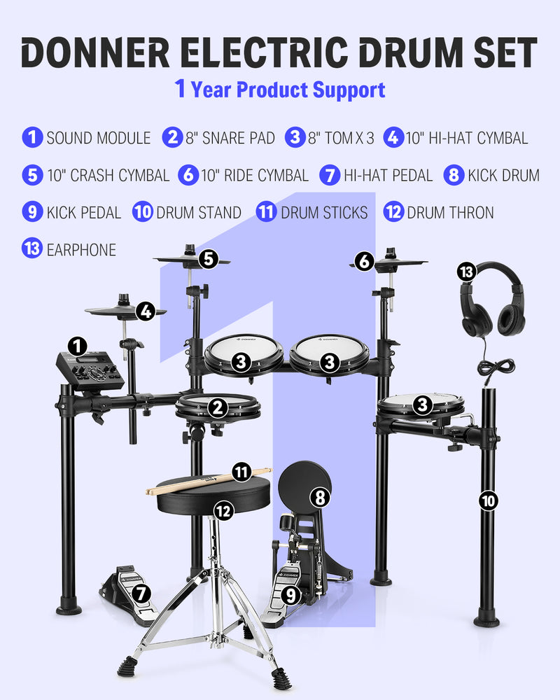 Donner DED-200 Upgraded Electronic Drum Set Kit
